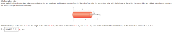 A hollow glass tube A thin-walled hollow circular