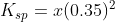 K_{sp} = x(0.35)^{2}