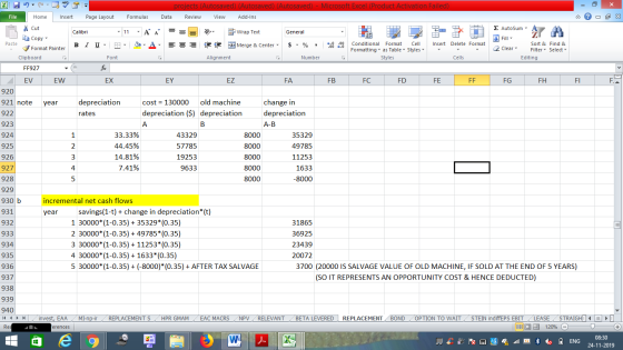 projects (Autosaved) (Autosaved) (Autosaved) - Microsoft Excel (Product Activation Failed) Review File Home Insert Page Layou