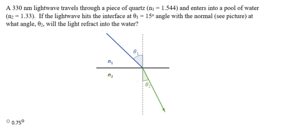 A 330 nm lightwave travels through a piece of quartz (nı = 1.544) and enters into a pool of water (n2 = 1.33). If the lightwa