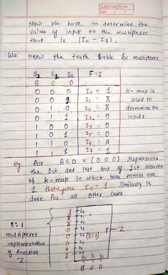 CLASSTIME PO. NO. Date Now values We have to determine the of input to the multiplexer is (Io – 17). that We know the truth t