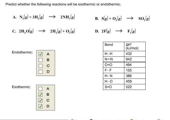 Predict whether the following reactions will be exothermic or endothermic. A. N,g) +3H )2NH,) 2H,+o,) Bond (kJ/mol) 432 942 494 155 386 459 522 Endothermic: H-H F-F H-N H-O S O Exothermic: n A
