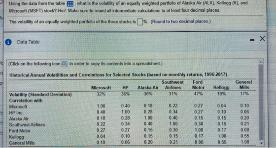 Using the data from the table what is the volatility of an equally weighted portfolio of Alaska Air (ALK), Kellogg (K), and M