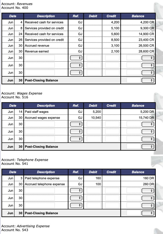 Account: Revenues Account No. 400 Date Ref. Debit Balance 4,200 CR Jun GJ GJ Jun Jun Jun Jun 14 Description 4 Received cash f