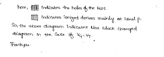 here,ndicates the holes the Mos So, the abore haokya Π1 trdicotes .on( )ed doos mirty at ideal P ndicates Nos block charged