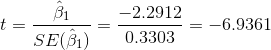 t=\frac{\hat{\beta }_{1}}{SE(\hat{\beta }_{1})}=\frac{-2.2912}{0.3303}=-6.9361