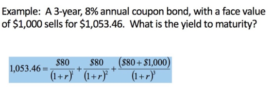 Example: A 3-year, 8% annual coupon bond, with a face value of $1,000 sells for $1,053.46. What is the yield to maturity? 1,0