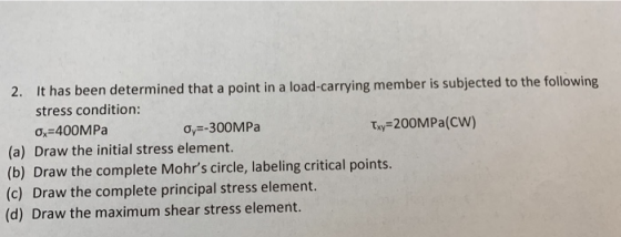 It has been determined that a point in a load-carrying member is subjected to the following 2. stress condition: Tay 200MPa(C