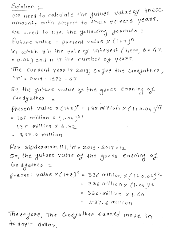 Solution we need to use the Yollowin n: 2013-1372-47 euee value y the goss enind 8づ3.2 mill;cn uさ sípdexman III, n-2015-201 ʼ· 12 Gto d 4 athez - pčesent valu ex(It*)n. 336 millio X//14 о.6T2. today r dolla