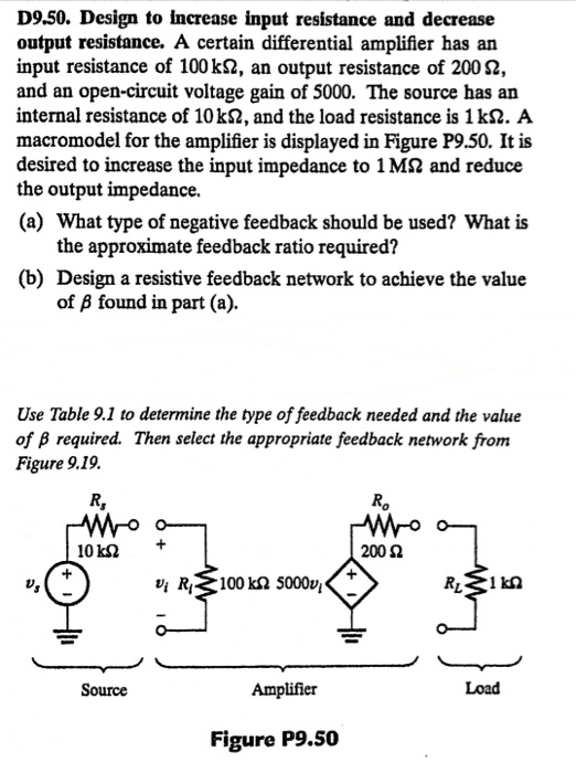 D9.50. Design to increase input resistance and decrease output resistance. A certain differential amplifier has an input resi