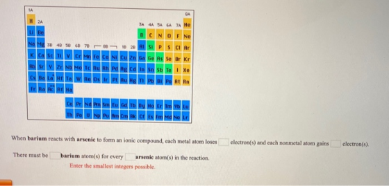 A 4A SAA 7A 1020 RI Na Mgo 40 50 60 70 Klasa Cr Mn Fe Co N Y No Mo Tc Ru RPd Th Pa U Np Pu Am Cm Bk Cf Es Fm Md When barium r