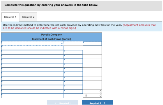 Complete this question by entering your answers in the tabs below. Required 1 Required 2 Use the indirect method to determine