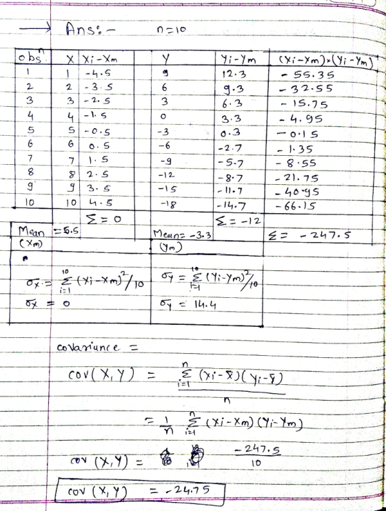 2 一32:55 3 3-2. 5 S.75 4. QS 3 3 S-0.5 3 -0.15 O. S .35 S-7 8-7 g 55 2. S 3.4 - 40 gs 66-15 Mean=-3.3 (X») 10 Cov( X (Xi-X) Y) ,뇌 247. 5 COV