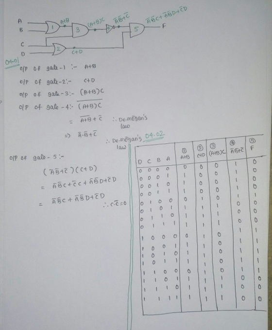 A18 月gCt_BD+CD 5 2. C+D 04-o olP of gate-2- C+D olP of gate -4 ()C OLD Da-mogans 04.02 oIP0早galo-s :- (丽 )(C+D) 0