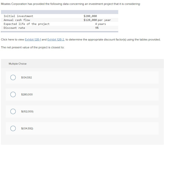 Moates Corporation has provided the following data concerning an investment project that it is considering: Initial investmen