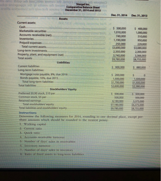 $ Stargel Inc. Comparative Balance Sheet December 31, 2014 and 2013 Dec 31, 2014 Dec 31, 2013 Assets Current assets: Cash $ 5