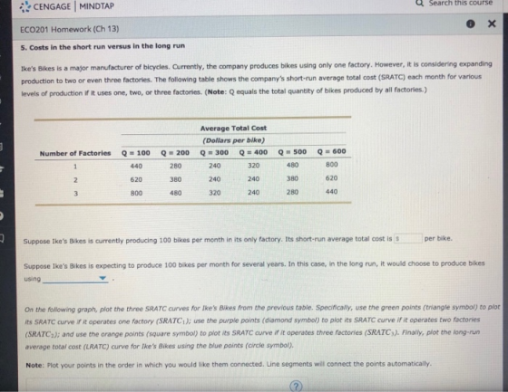 Q Search this course CENGAGE MINDTAP X ECO201 Homework (Ch 13) 5. Costs in the short run versus in the long run Ikes Bikes i