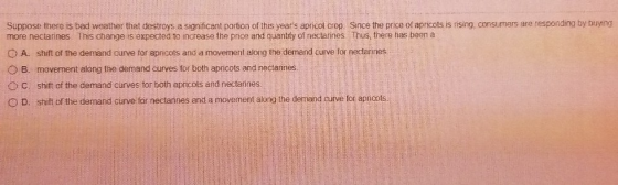 Suppose there is bad weather that destroys a significant portion of this years apricot crop. Since the price of apricots is