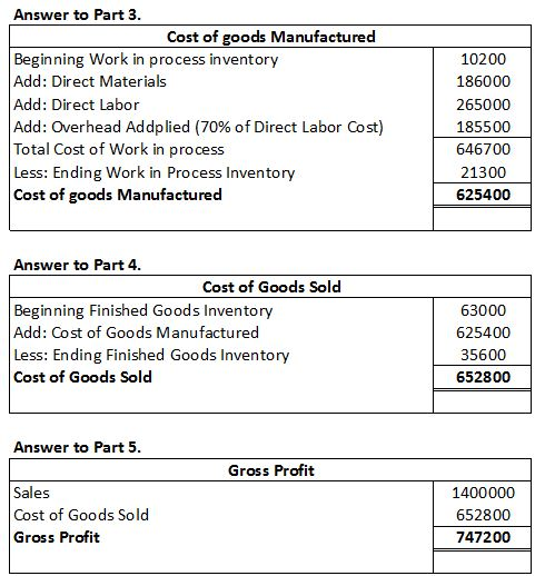 Answer to Part 3 Cost of goods Manufactured Beginning Work in process inventory Add: Direct Materials Add: Direct Labor Add: