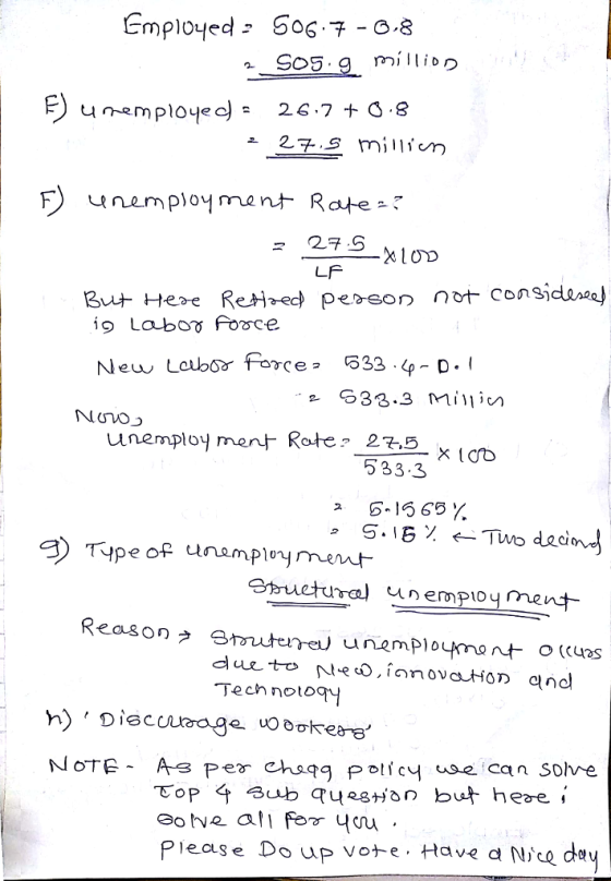 Employed, 6ος..7-08 27.S LA New Loloor fore, 533-4-D-1 unemploy menRate 25 533.3 6-1ร์ 65 еђ Type of unemployment. Tech not Piease Do up vore. Have N dey