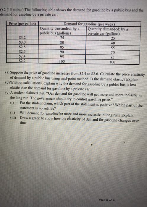 0.2 (15 points) The following table shows the demand for gasoline by a public bus and the demand for gasoline by a private ca