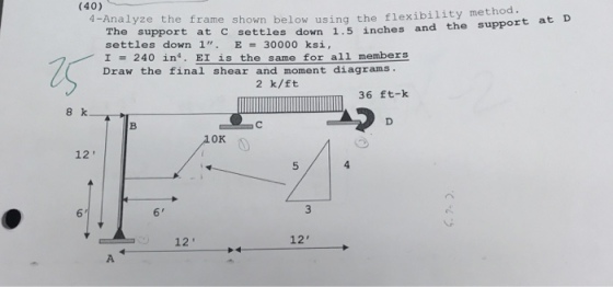 (40) the flexibility method down 1.5 inches and the support at D 4-Analyze the frame shown below using The support at C settles settles down 1. E = 30000 ksi, ? 240 in4. El is the same for all members Draw the final shear and moment diagrams 2 k/ft 36 ft-k 8 k OK 12 6 12 12