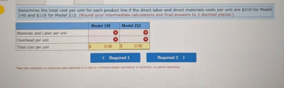 Determine the total cost per unit for each product line if the direct labor and direct materials costs per unit are $210 for