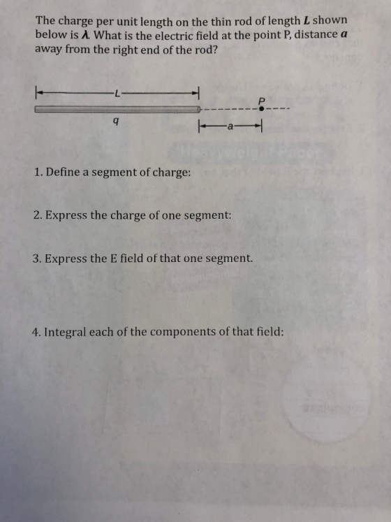 The charge per unit length on the thin rod of length L shown below is A What is the electric field at the point P, distance a away from the right end of the rod? 1. Define a segment of charge: 2. Express the charge of one segment: 3. Express the E field of that one segment. 4. Integral each of the components of that field: