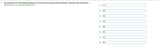 4. The analysis of the first eight transactions of Advanced Accounting Service follows. Describe each transaction. 2(Click th
