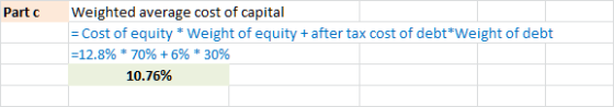 Part Weighted average cost of capital = Cost of equity * Weight of equity + after tax cost of debtWeight of debt = 12.8% * 7