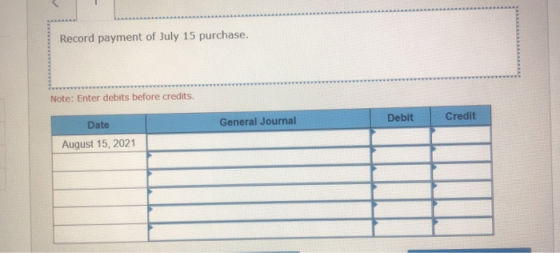 Record payment of July 15 purchase. Note: Enter debits before credits General Journal Debit Credit Date August 15, 2021