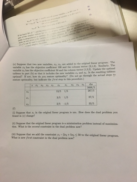 .)-coefficient of excess variable in BV row o If we know BV, B , and the or part of the simplex tablcan for is the the currees store on any pivot is (1)-(7) can be used to on ised siemplex algorth (e) Suppose that two new variables, r4. rs, are added to the original linear program. The variable ra has the objective coefficient 100 and tableau in part (b) so that it includes the new variables z4 and rs. Is the resulting tableau optimal? If not, how do you restore the column vector (2.1.3). Similarly, The rs has the objective coefficient 50 and the column vector (1,5.2). Update the optimal restore optimality, but indicate the first step in this procedure) optimality? (Do not go through the actual steps to rhs 3666/5 267/5 2 13/5 1/5 3/5 1/5 87/5 33/5 (i) Suppose that ri in the original linear program is urs. How does the dual problem you found in (c) change? (i) Suppose that the original linear program is a minimization problem instead of maximiza- tion. What is the second constraint in the dual problem now? (ii) Suppose that we add the constraint 1-2r50 to the original linear program. What is new first constraint in the dual problem now?