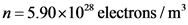 n=5.90 x 102 electrons/m
