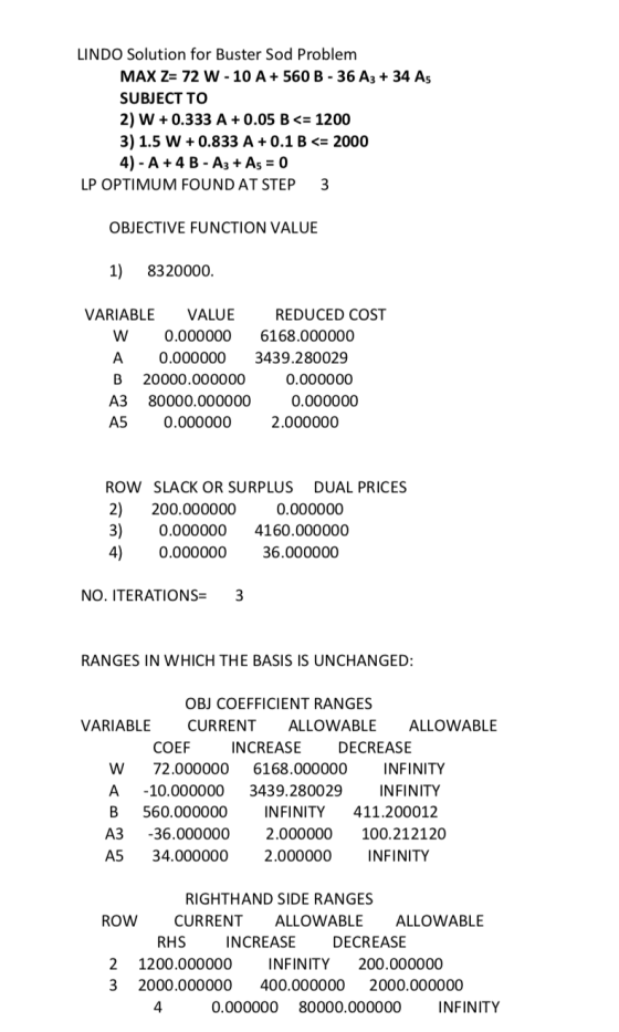 LINDO Solution for Buster Sod Problem MAX Z= 72 W - 10 A +560 B - 36 A3 + 34 As SUBJECT TO 2) W +0.333 A + 0.05 B <= 1200 3)
