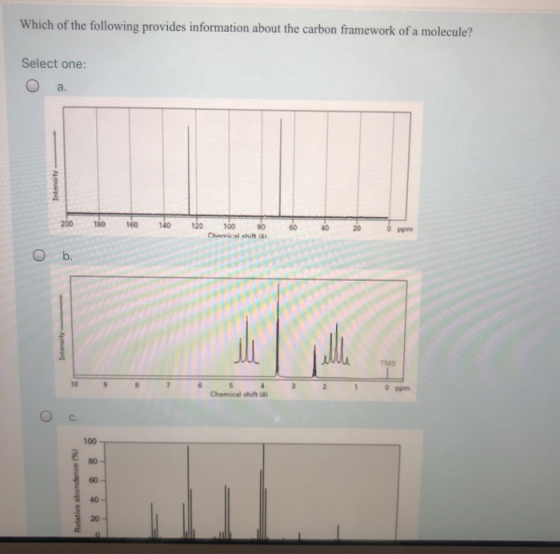 Which of the following provides information about the carbon framework of a molecule? Select one: O a. 200 180 160 140 120 10