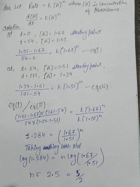 dus set Rate = K[A] where [A] is concentration of Abdoubance. d[A] = K[ATM solution de at t=0, [A] = 1067 Starting point t=54