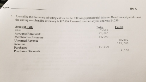 Name: ID: A 5. Journalize the necessary adjusting entries for the following (partial) trial balance. Based on a physical coun
