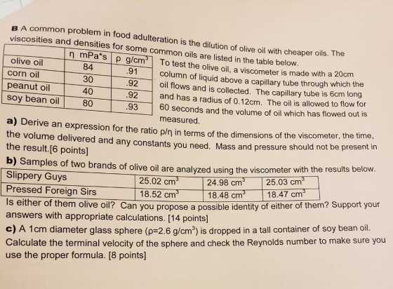 B A common problem in food adulteration is the dilution of olive oil with cheaper oils. The viscosities and densities for some common oils are listed in the table below. n mPa*s p g/cm3 To test the olive oil, a viscometer is made with a 20 olive oil corn oil peanut oil 84 30 40 1column of 92 92 column of liquid above a capillary tube through which the oil flows and is collected. The capillary tube is 6cm long and has a radius of 0.12cm. The oil is allowed to flow for Soy bean oil 8093 60 seconds and the volume of oil which has flowed out is measured. a) Derive an expression for the ratio p/n in terms of the dimensions the volume delivered and any constants you need. Mass and pressure should not the result.[6 points] b) Samples of two Slippery Guys Pressed Foreign Sirs of the viscometer, the time be present in brands of olive oil are analyzed using the viscometer with the results below. 24.98 cm 18.48 cm 25.03 cm 18.47 cm 25.02 cm 18.52 cm s either of them olive oil? Can you propose a possible identity of either of them? Support your answers with appropriate calculations. [14 points] c) A 1 cm diameter glass sphere (ρ=2.6 g/cm3) is dropped in a tall container of soy bean oil. Calculate the terminal velocity of the sphere and check the Reynolds number to make sure you use the proper formula. [8 points]