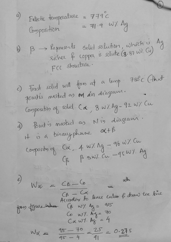 temperature is solute (8.87 wl. Cu) Eutectic = 779€ Composition = 719 WY. Ag Reponesents solid solution, which is Ag FCC stro