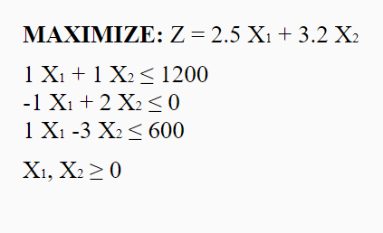MAXIMIZE: Z= 2.5 X1 + 3.2 X2 1 X1 + 1 X2 < 1200 -1 X1 + 2 X2 < 0 1 X1 -3 X2 < 600 X1, X2 > 0