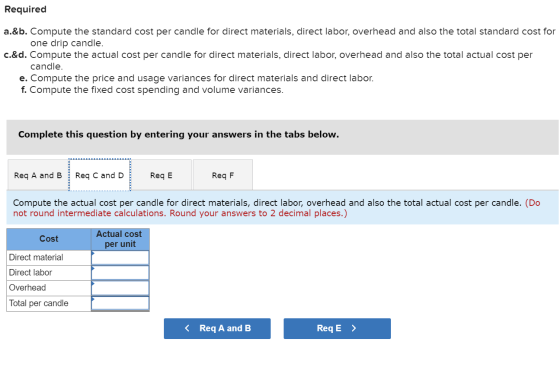 Required a.&b. Compute the standard cost per candle for direct materials, direct labor, overhead and also the total standard