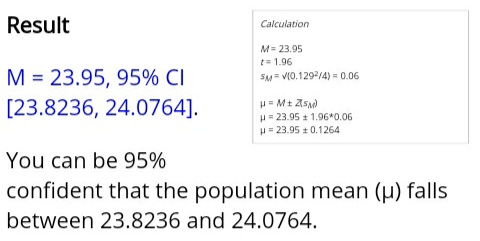 Result Calculation M: 23.95 t 1.96 Sw I0.1292/4) 0.06 M = 23.95, 95% CI [23.8236, 24.0764].H:28214 .08 μ = 23.95 ± 1.96*0.06 μ = 23.95 ± 0.1264 You can be 95% confident that the population mean (H) falls between 23.8236 and 24.0764.