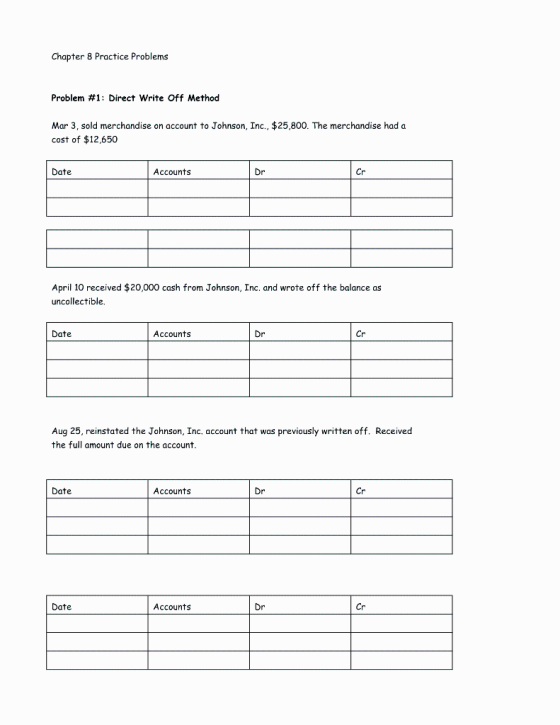 Chapter 8 Practice Problems Problem #1: Direct Write Off Method Mar 3, sold merchandise on account to Johnson, Inc., $25,800.