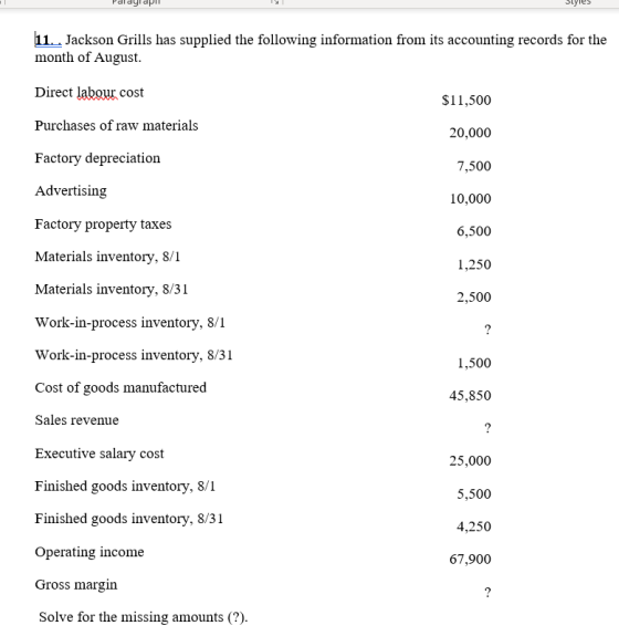 Paldyl dpi Styles 11. . Jackson Grills has supplied the following information from its accounting records for the month of Au