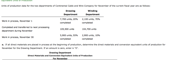 Equivalent Units or Production Units of production data for the two departments of Continental Cable and Wire Company for Nov