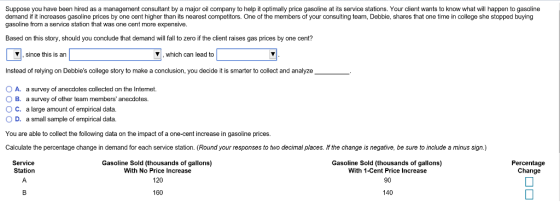 Suppose you have been hired as a management consultant by a major oil company to help it optimally price gasoline at its service stations. Your client wants to know what wl happen to gasoline demand if it increases gasoline prices by one cent higher than its nearest competitors. One of the members of your consulting team, Debbie, shares that one time in college she stopped buying gasoline from a service station that was one cent more expensive Based on this story, should you conclude that demand will fall to zero if the client raises gas prices by one cent? since this is an which can lead to Instead of relying on Debbies college story to make a conclusion, you decide it is smarter to collect and analyze, O A. a survey of anecdotes collected on the Internet. B. a survey of other team members anecdotes. C. a large amount of empirical data. D. a small sample of empirical data. You are able to collect the following data on the impact of a one-cent increase in gasoline prices. Calculate the percentage change in demand for each service station. (Round your responses to two decimal places. If the change is negative, be sure to include a minus sign.) Service Station Gasoline Sold (thousands of gallons) Gasoline Sold (thousands of gallons) Percentage Change With No Price Increase 120 160 With 1-Cent Price Increase 90 140