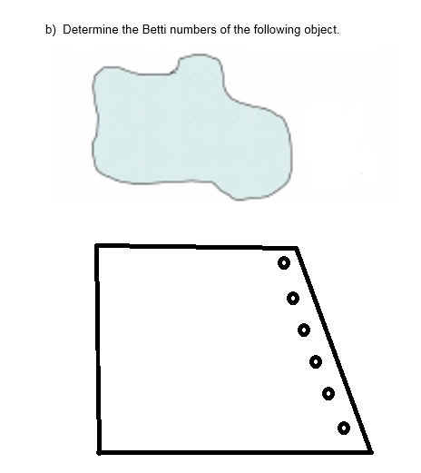 b) Determine the Betti numbers of the following object.
