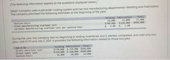 [The following information applies to the questions displayed below.] Delph Company uses a job-order costing system and has t