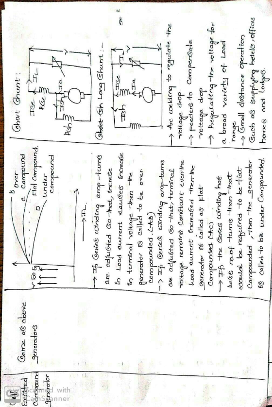 SALLEH | Ghort Shunt: Excited Corespond Came as above generators Bover Compound Flal Compound under Compocend I TL Rise 3 sne