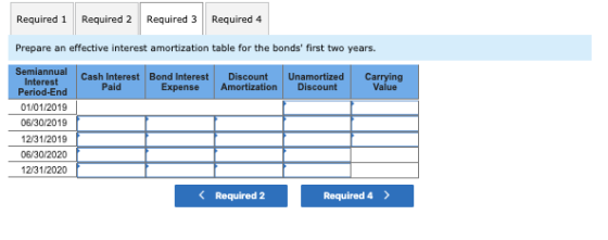 Required 1 Required 2 Required 3 Required 4 Prepare an effective interest amortization table for the bonds first two years.